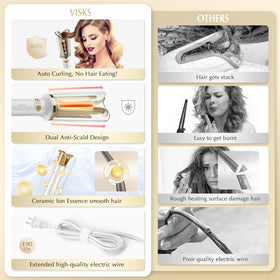 VISKS three temperature settings cover fine to coarse hair.