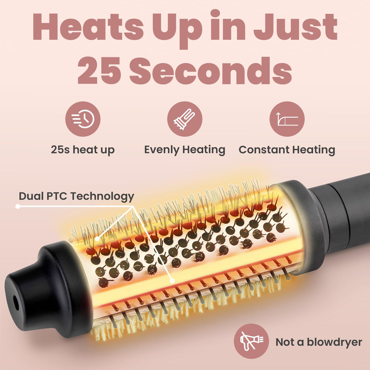 Visofo 7-minute blowout capability for a quick, salon-like finish.