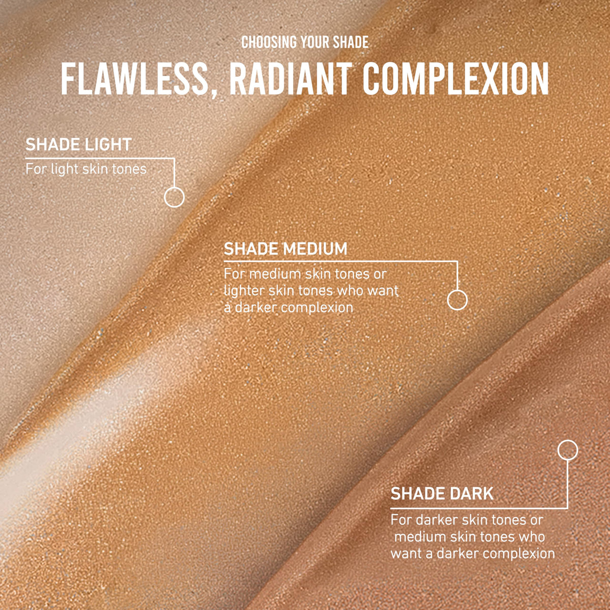 Product packaging and design of Vita Liberata Beauty Blur Face