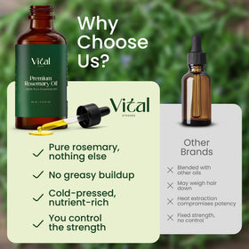 Vital Strands rosemary oil lab-tested purity ensures quality.