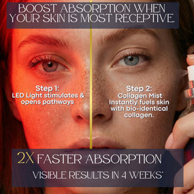 Vital Vibes recombinant collagen hyaluronic acid serum mist emphasizing deeper absorption after LED