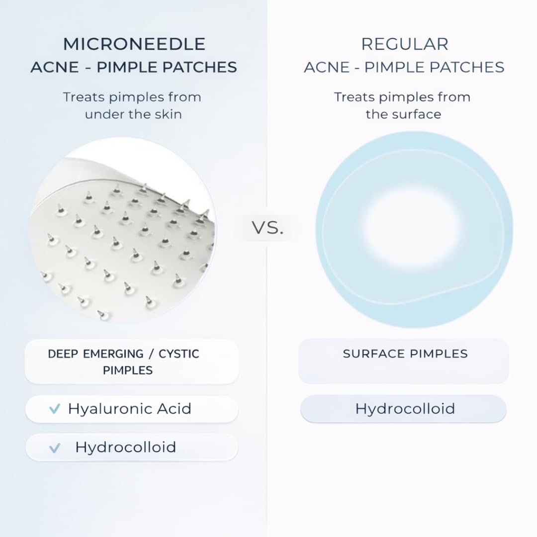 Vitalore Patch easy to apply and remove with clean design.