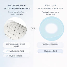 Vitalore Patch easy to apply and remove with clean design.