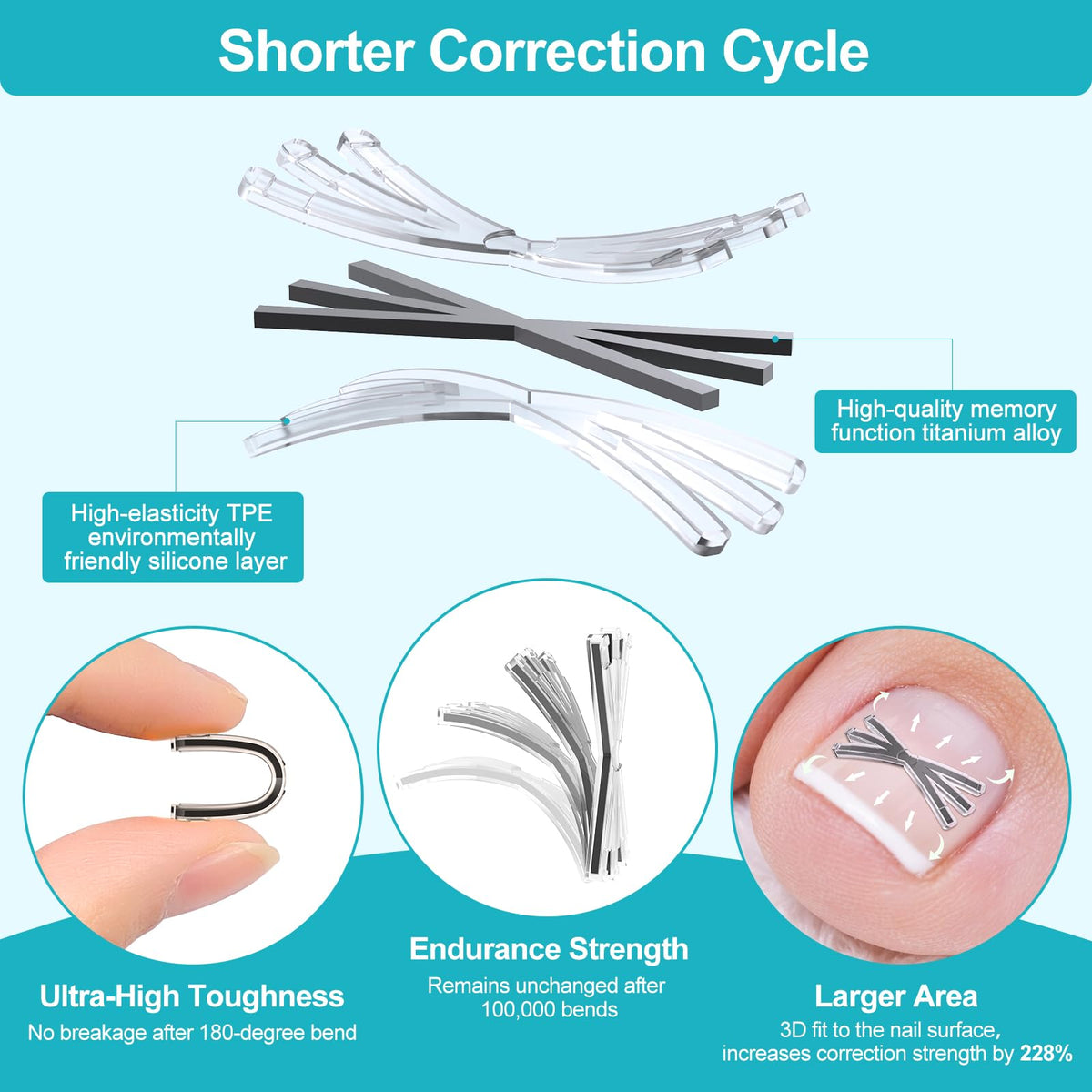 VITASY device with high adhesion for long-lasting wear