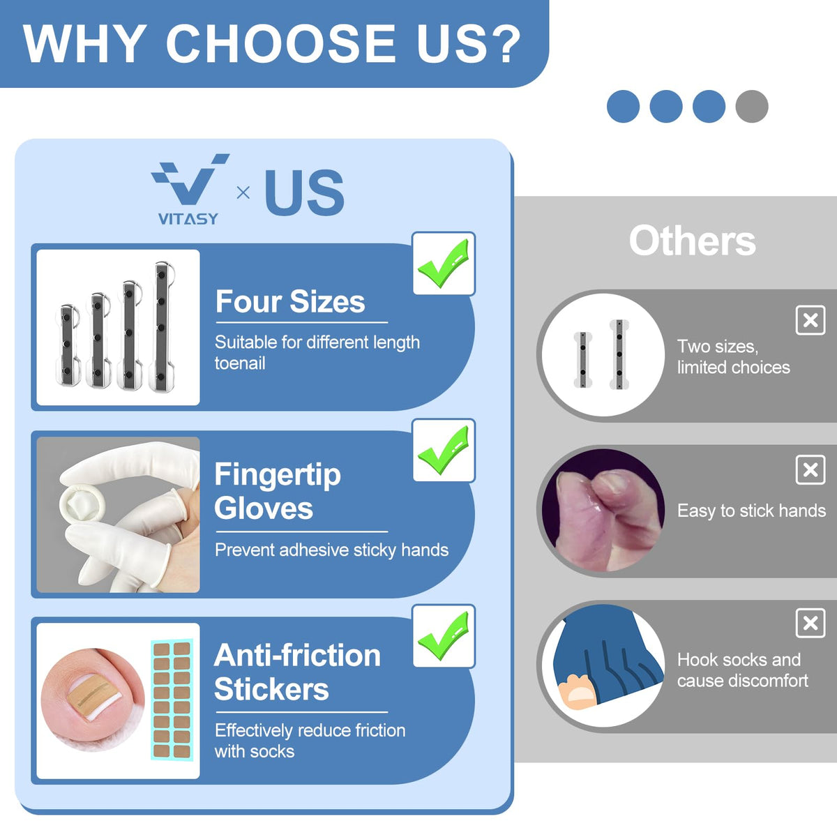 Vitasy progress hint suggests relief within days of use.
