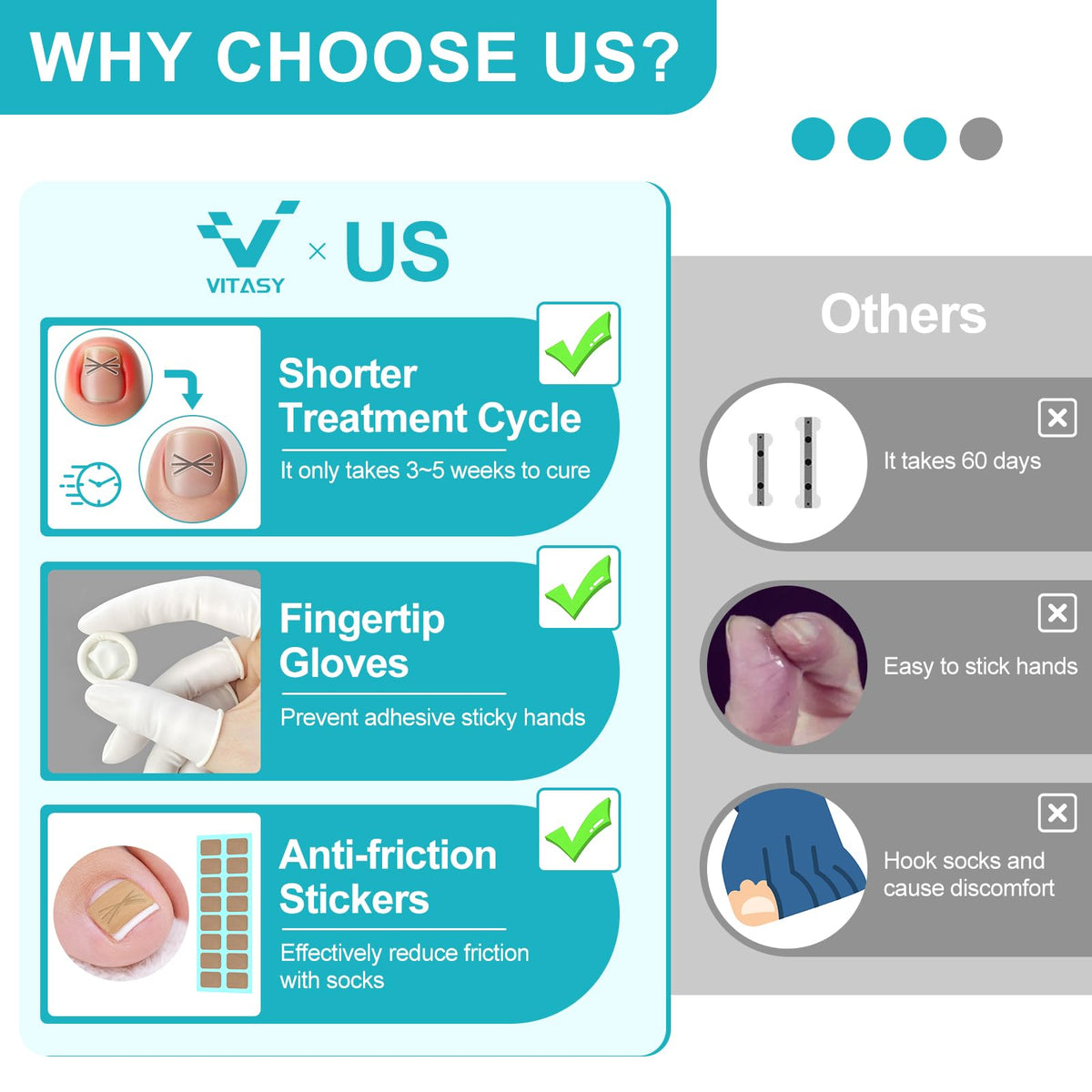 VITASY sweat-proof technology enabling all-day correction
