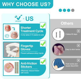 VITASY sweat-proof technology enabling all-day correction