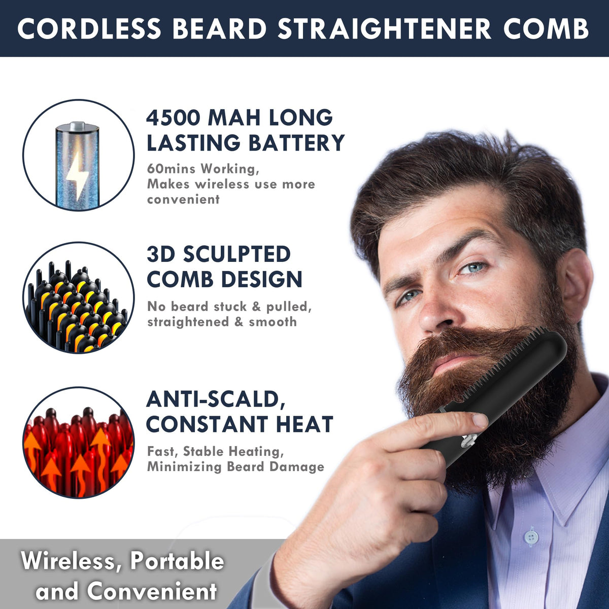 Viuyougor beard straightener LCD display shows temperature control.