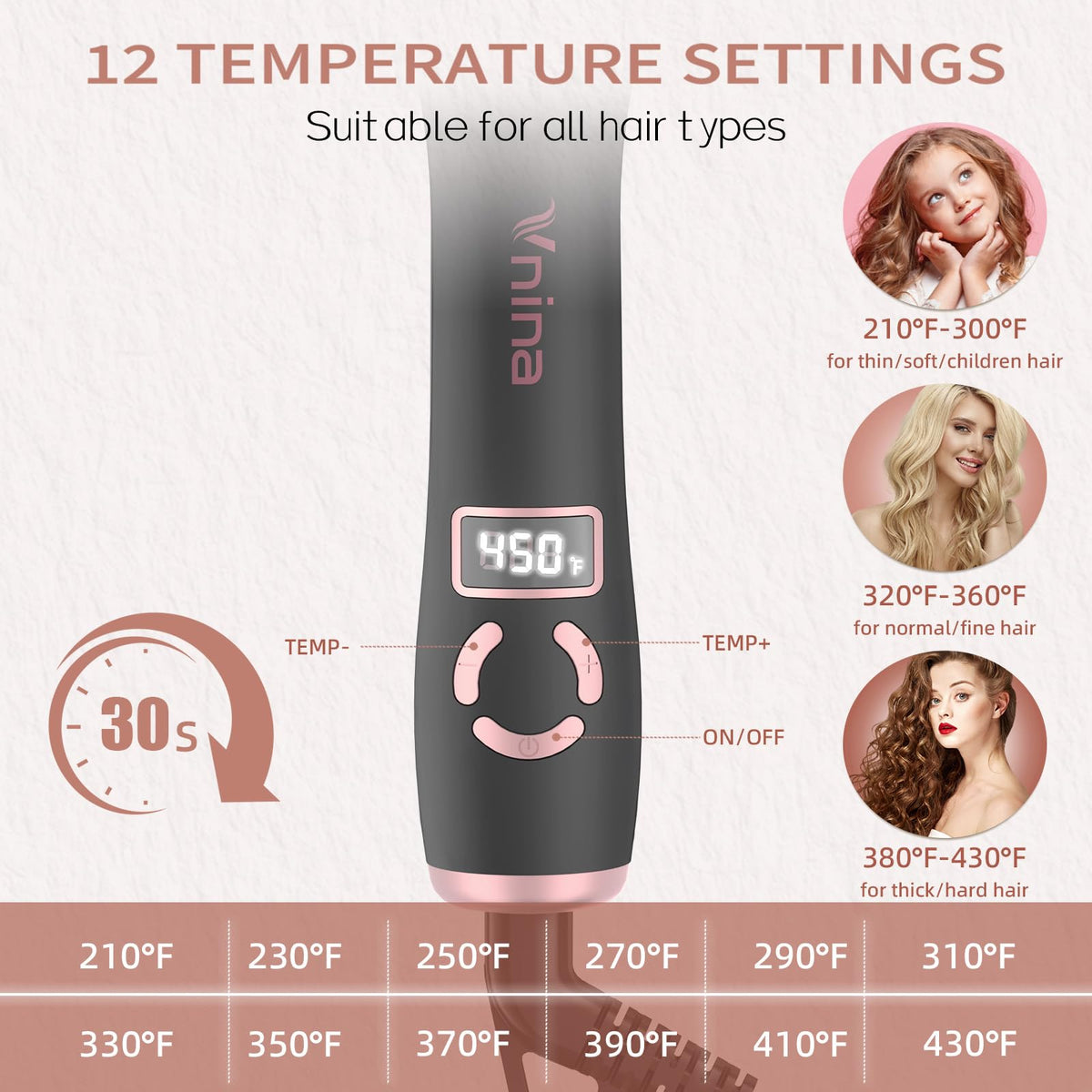 Vnina LCD display shows precise temperature settings for styling