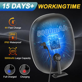 VOCOSTE three color LED lighting for versatile, flattering illumination
