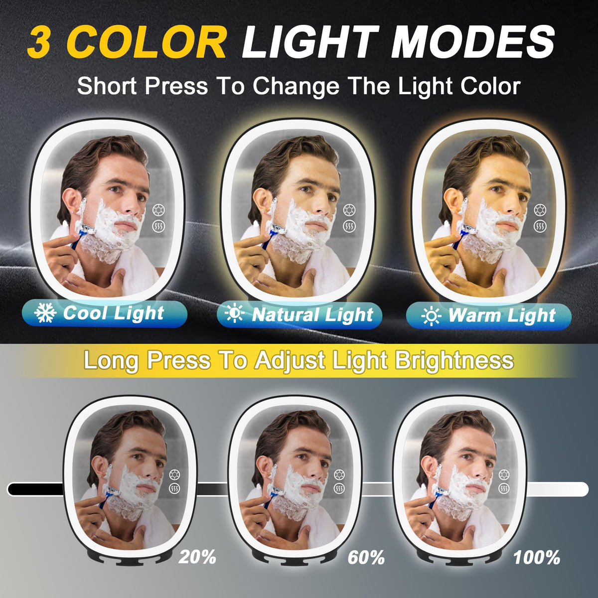 VOCOSTE 360 degree rotation for flexible shaving angles and skincare