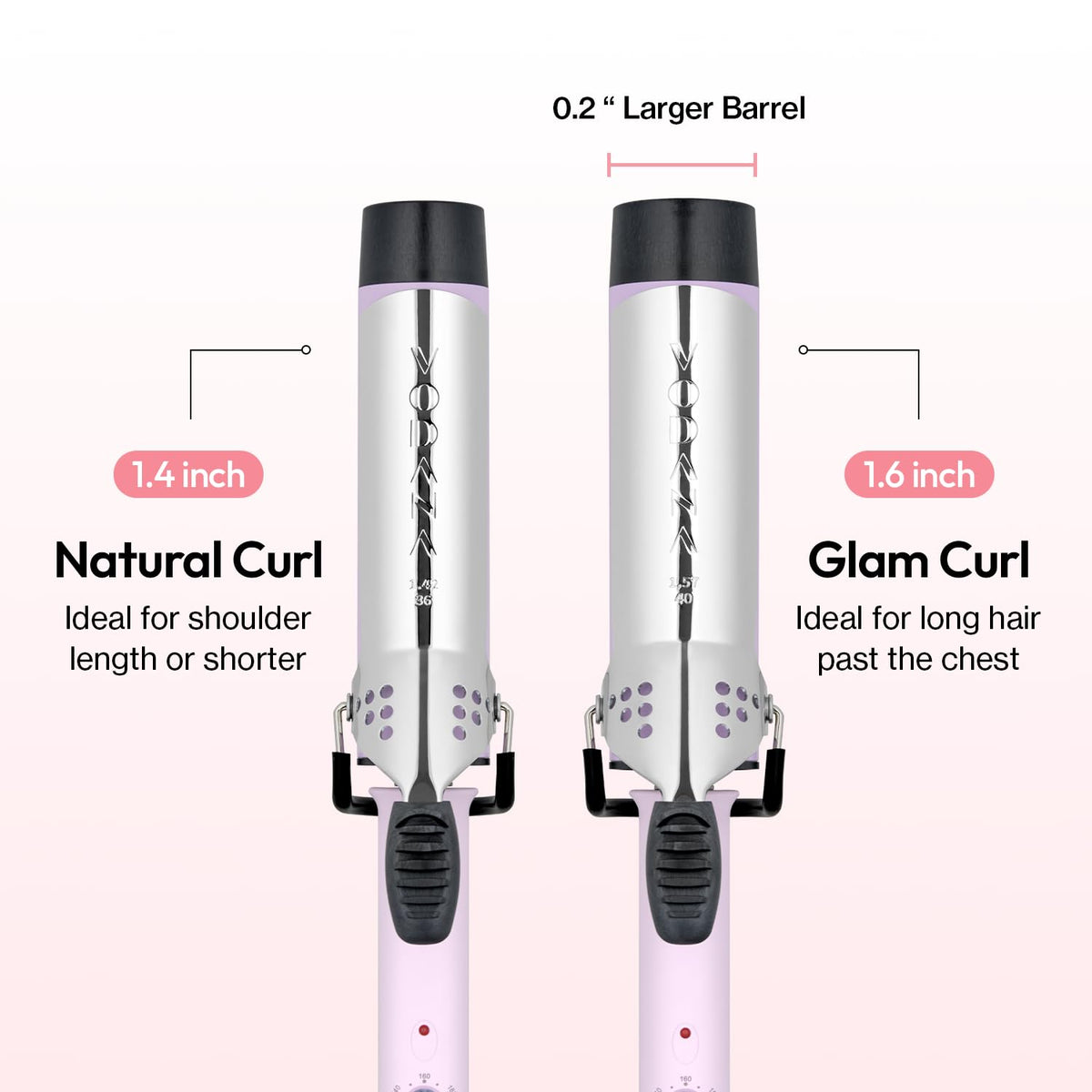 Vodana GlamWave auto shut-off adds peace of mind after use
