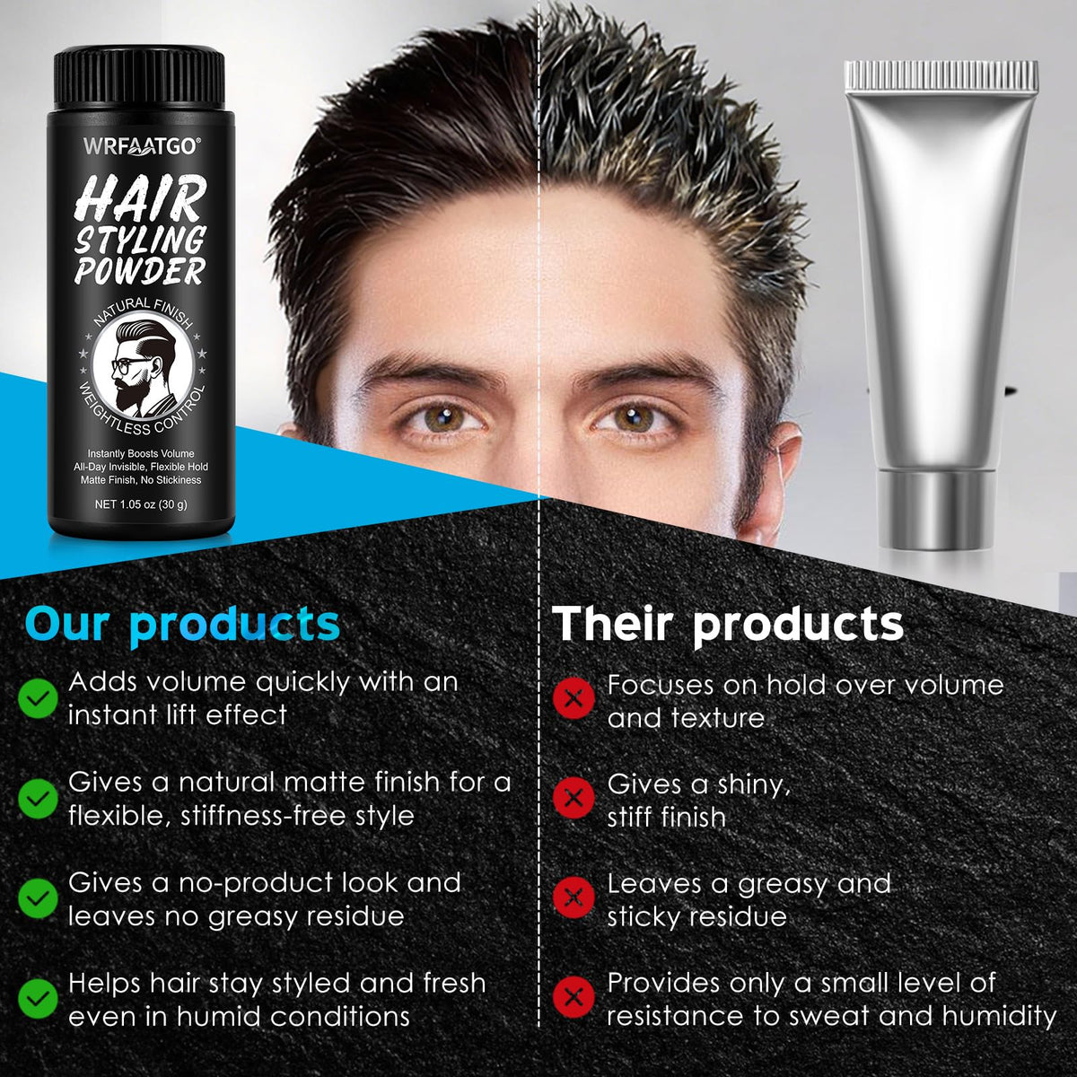 VOFANK Texture Powder versatile-unisex styling supports natural texture and volume.
