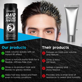 VOFANK Texture Powder versatile-unisex styling supports natural texture and volume.