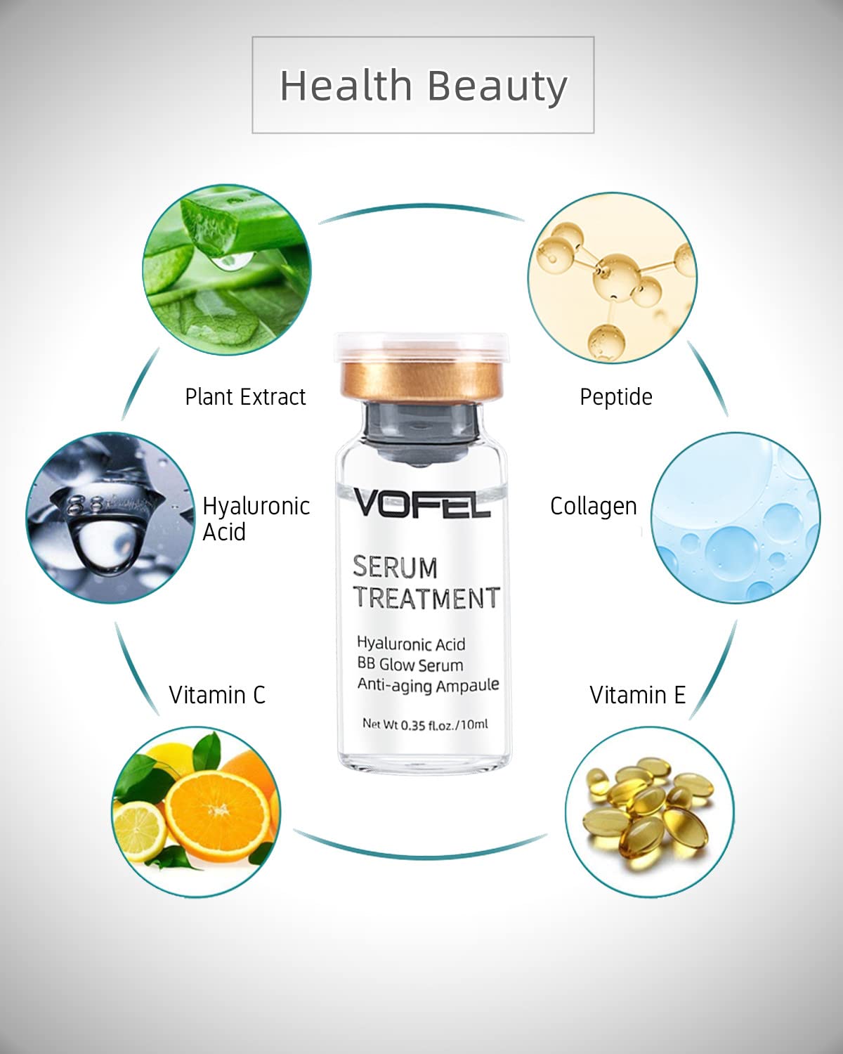 Application guide scene showing VOFEL serum application during microneedling session