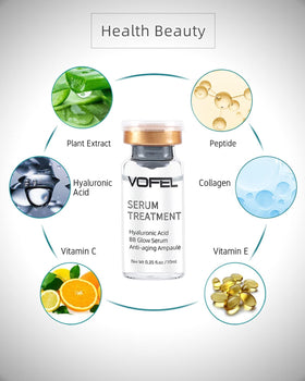 Application guide scene showing VOFEL serum application during microneedling session