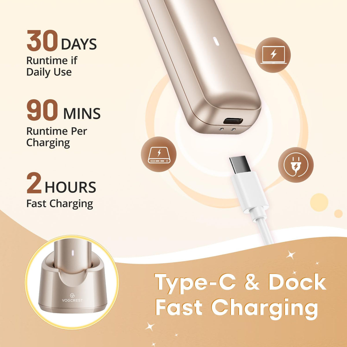VG VOGCREST bikini trimmer charging dock supports USB-C charging