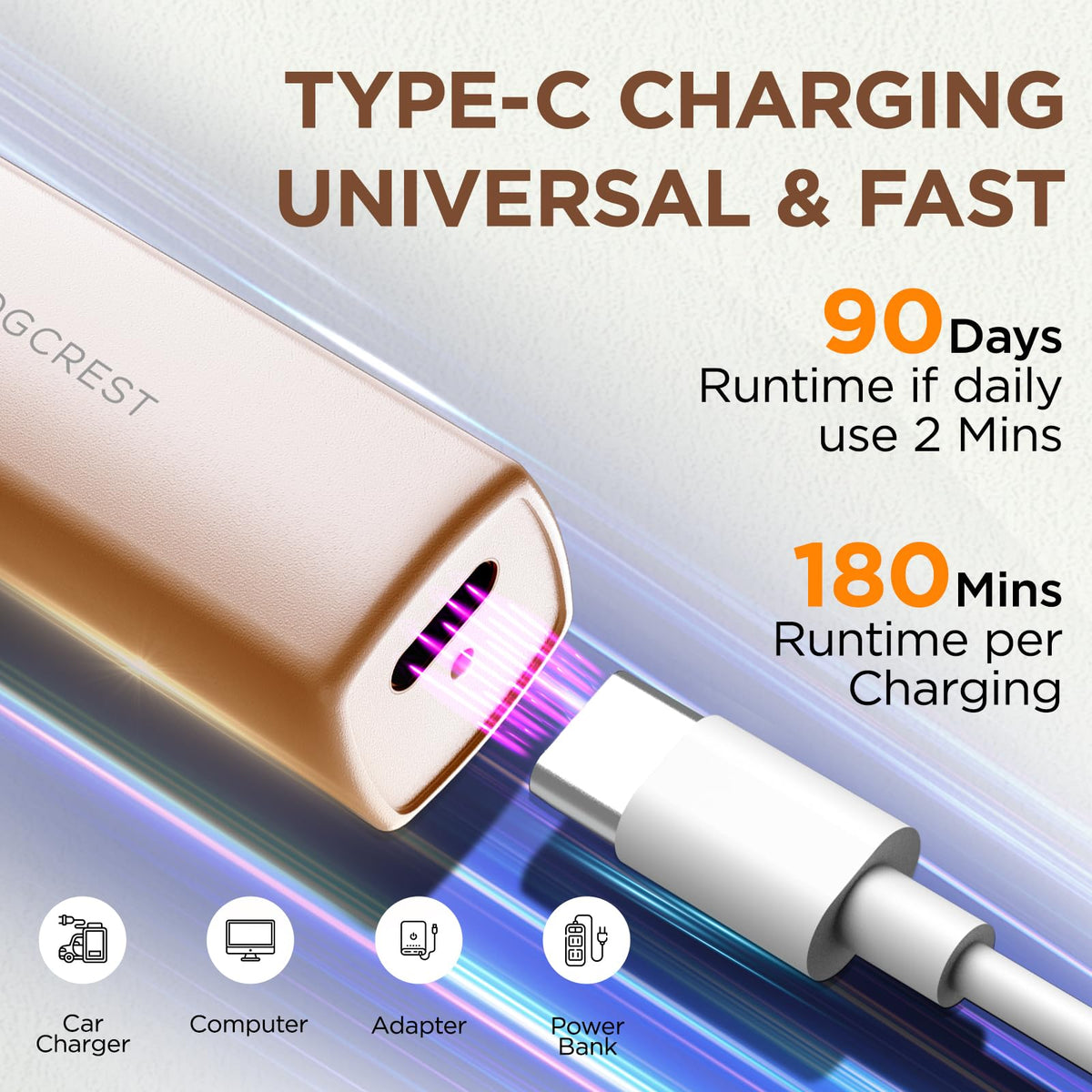 VG Vogcrest Type-C rechargeable shaver with LED for precision.