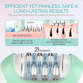 Ergonomic facial head design for comfortable use on the face