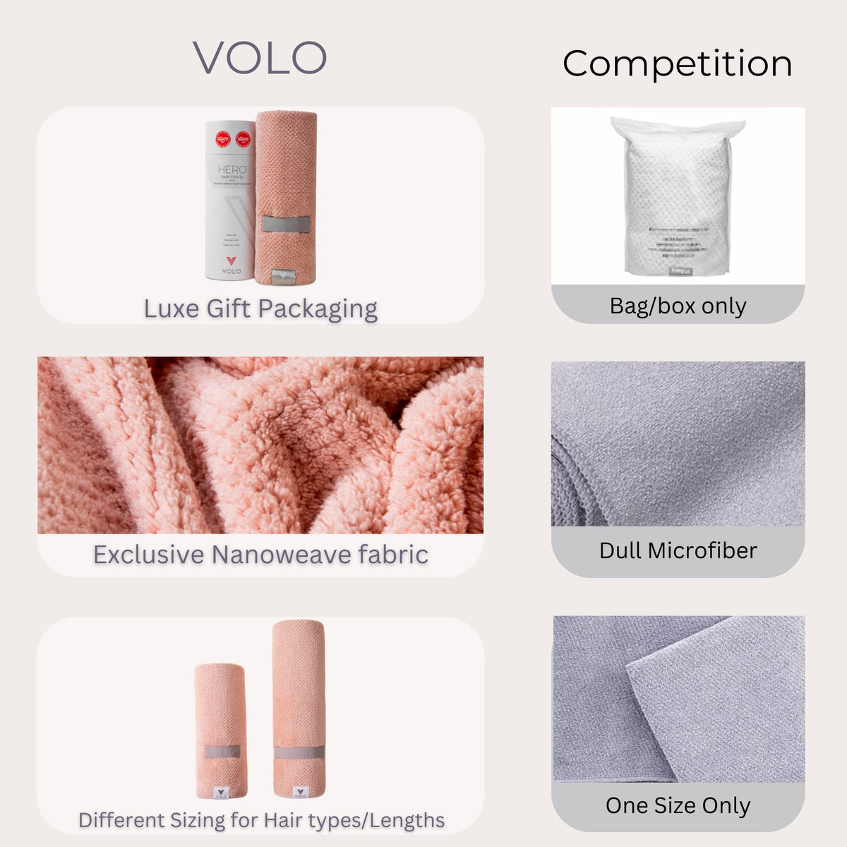 VOLO Allure Best of Beauty Award 2021-2022 recognition.