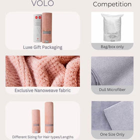 VOLO Hero Hair Towel packaging and presentation designed for gifting.