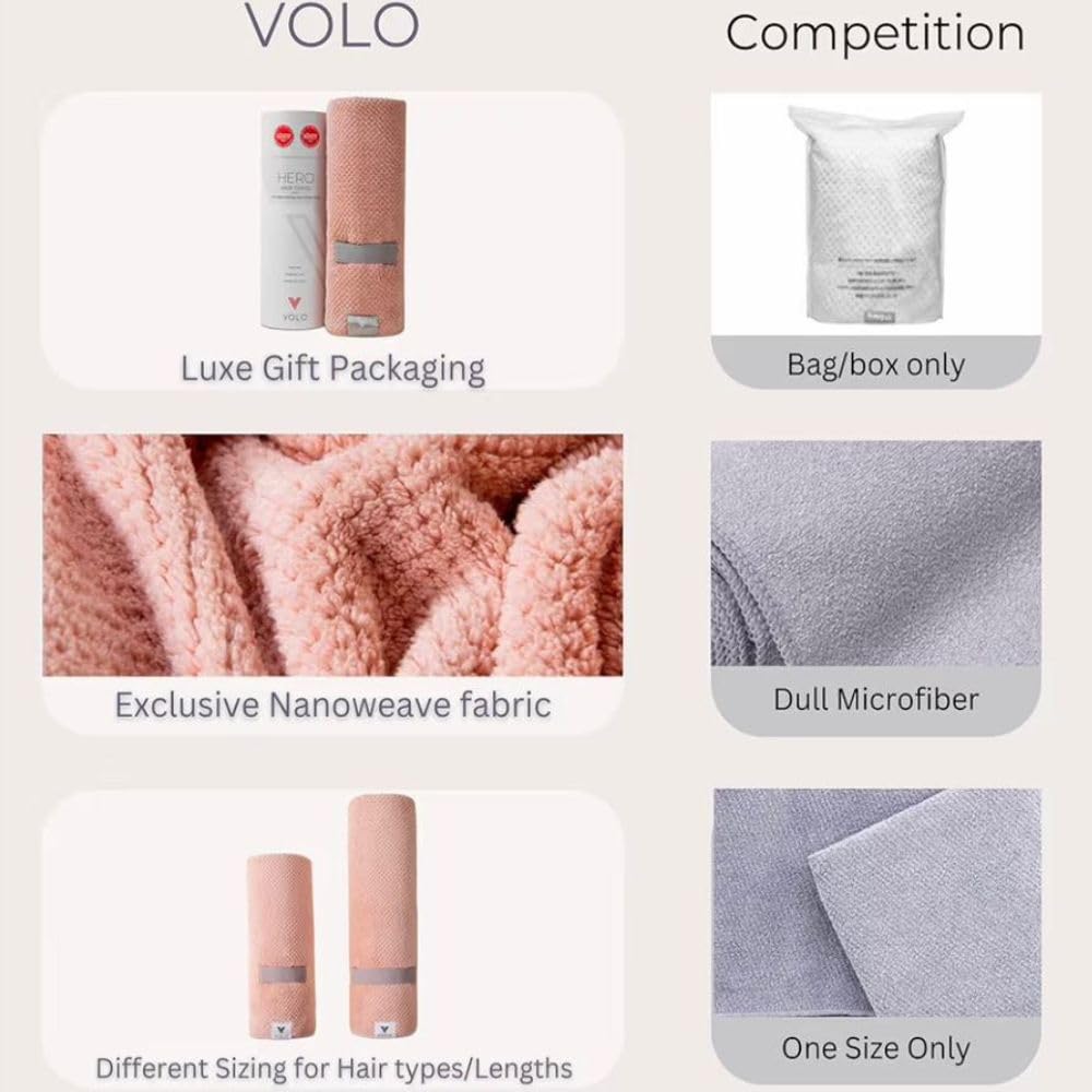 VOLO Hero Hair Towel made in USA with California design ethos.