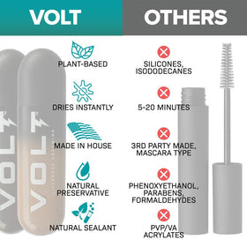 VOLT Grooming made-in-usa brand ethos communicates quality and value.