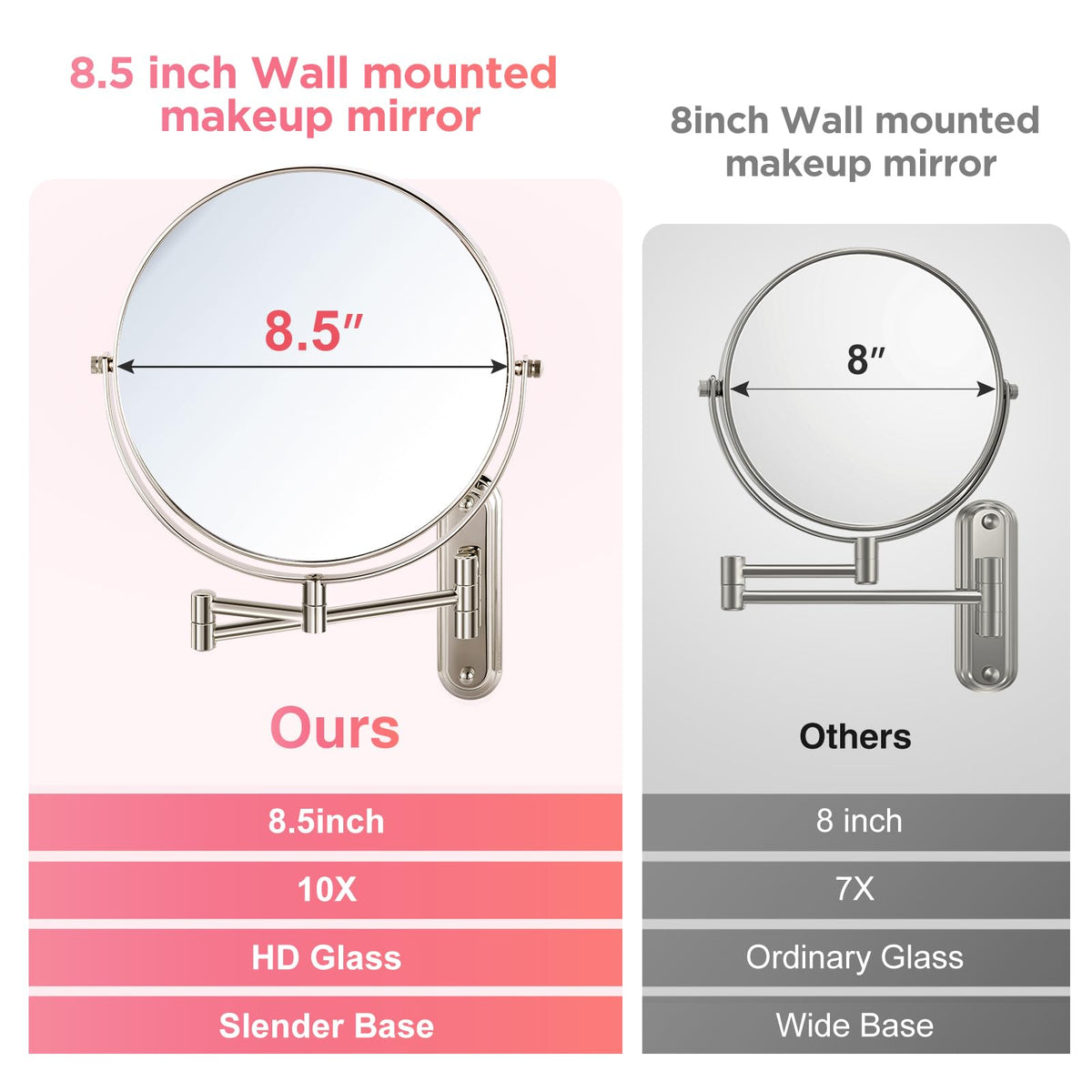 VORREMIRR bathroom shaving mirror in brushed nickel finish