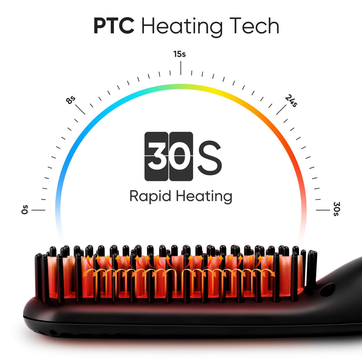 VOVO Beard Straightener Comb LED display highlights precise heat control.