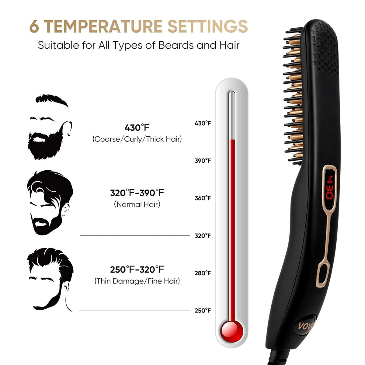 VOVO Beard Straightener Comb temperature settings cover a wide heat range.