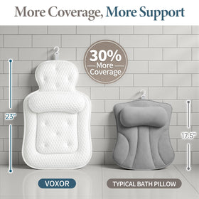 VOXOR cushion design promotes quick drying after baths