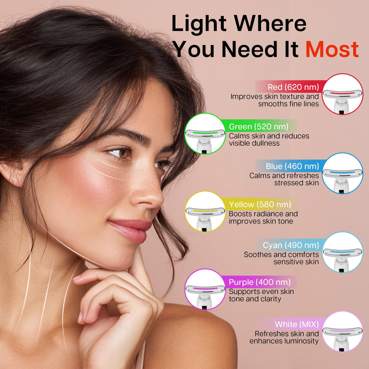 VRAIKO Lilac massager focused on the jawline for lift and definition.