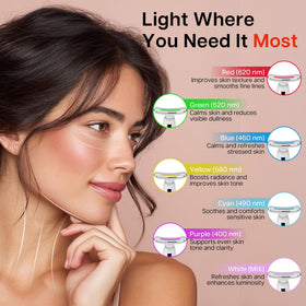 VRAIKO Lilac massager focused on the jawline for lift and definition.