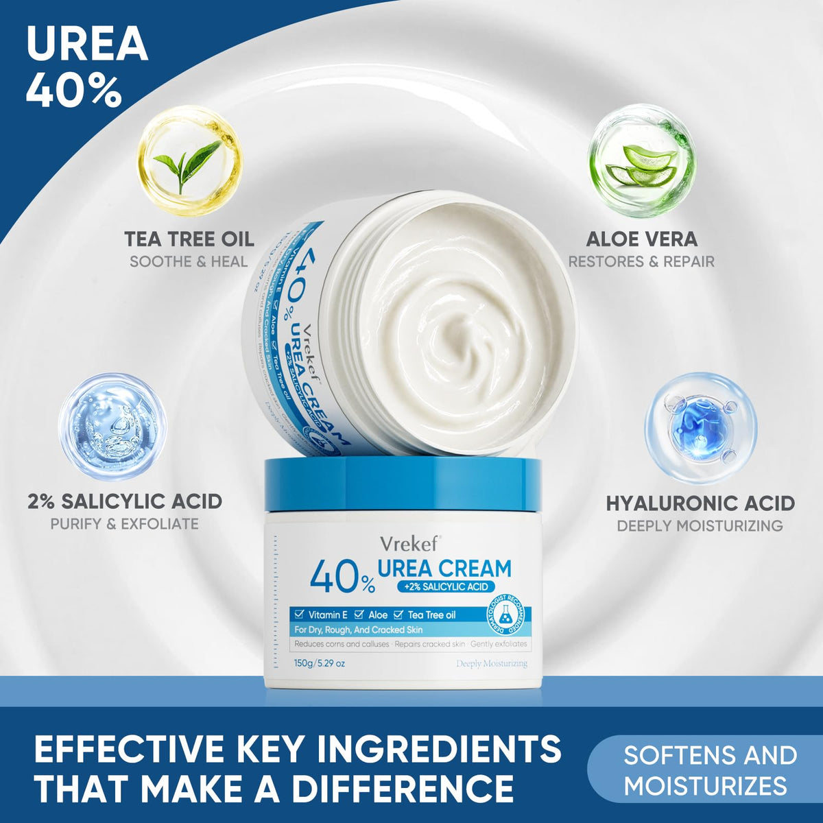 VREKEF Urea Cream 40% applied to feet, demonstrating soothing application.