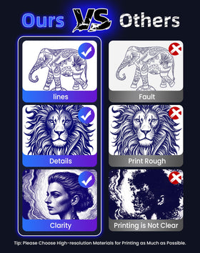 vretti P84 tattoo stencil printer app setup via Bluetooth.