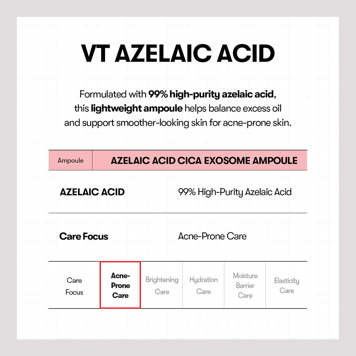 VT COSMETICS Azelaic Acid Cica Exosome Ampoule packaging close-up.
