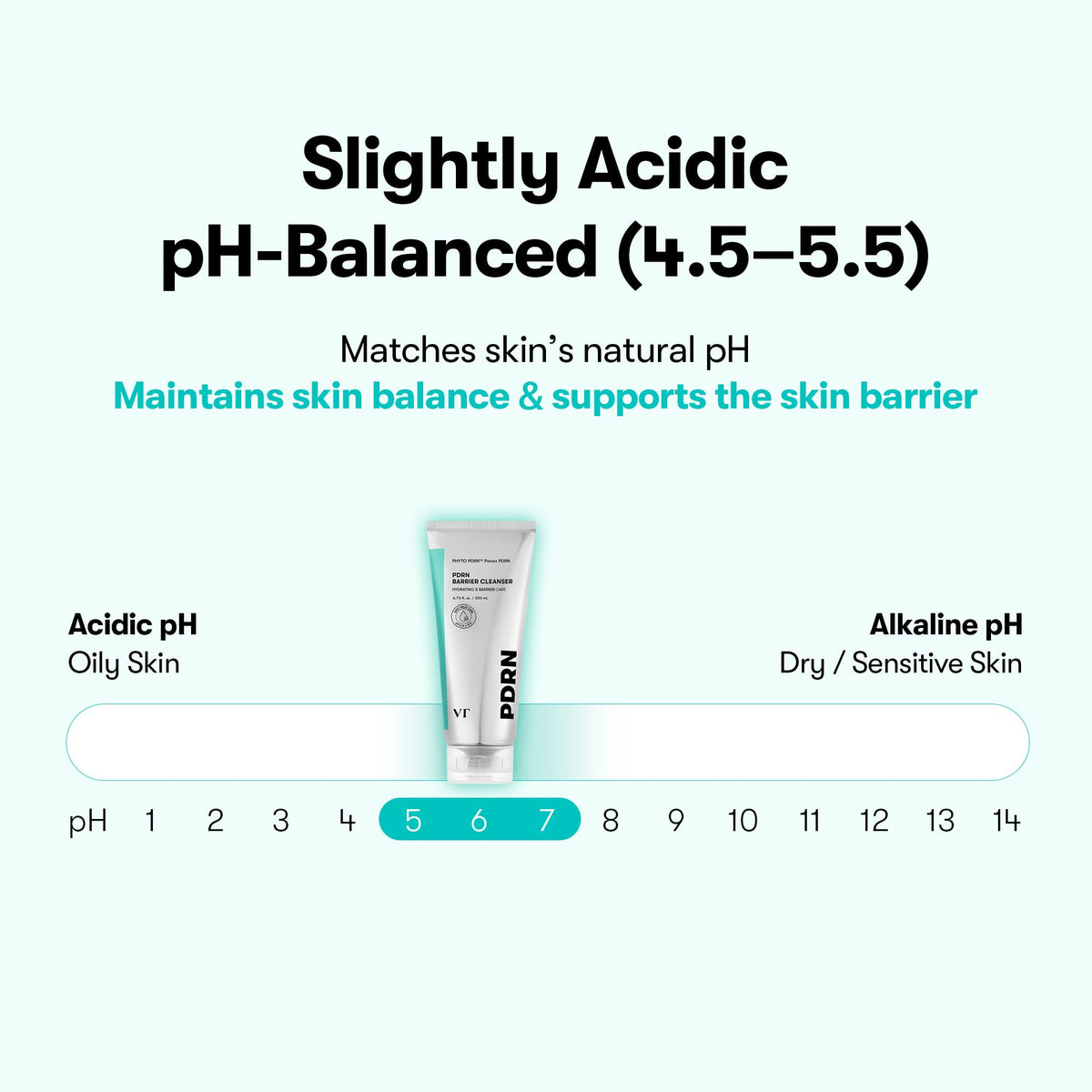 VT COSMETICS PDRN Barrier Cleanser leaves skin feeling hydrated and balanced post cleanse