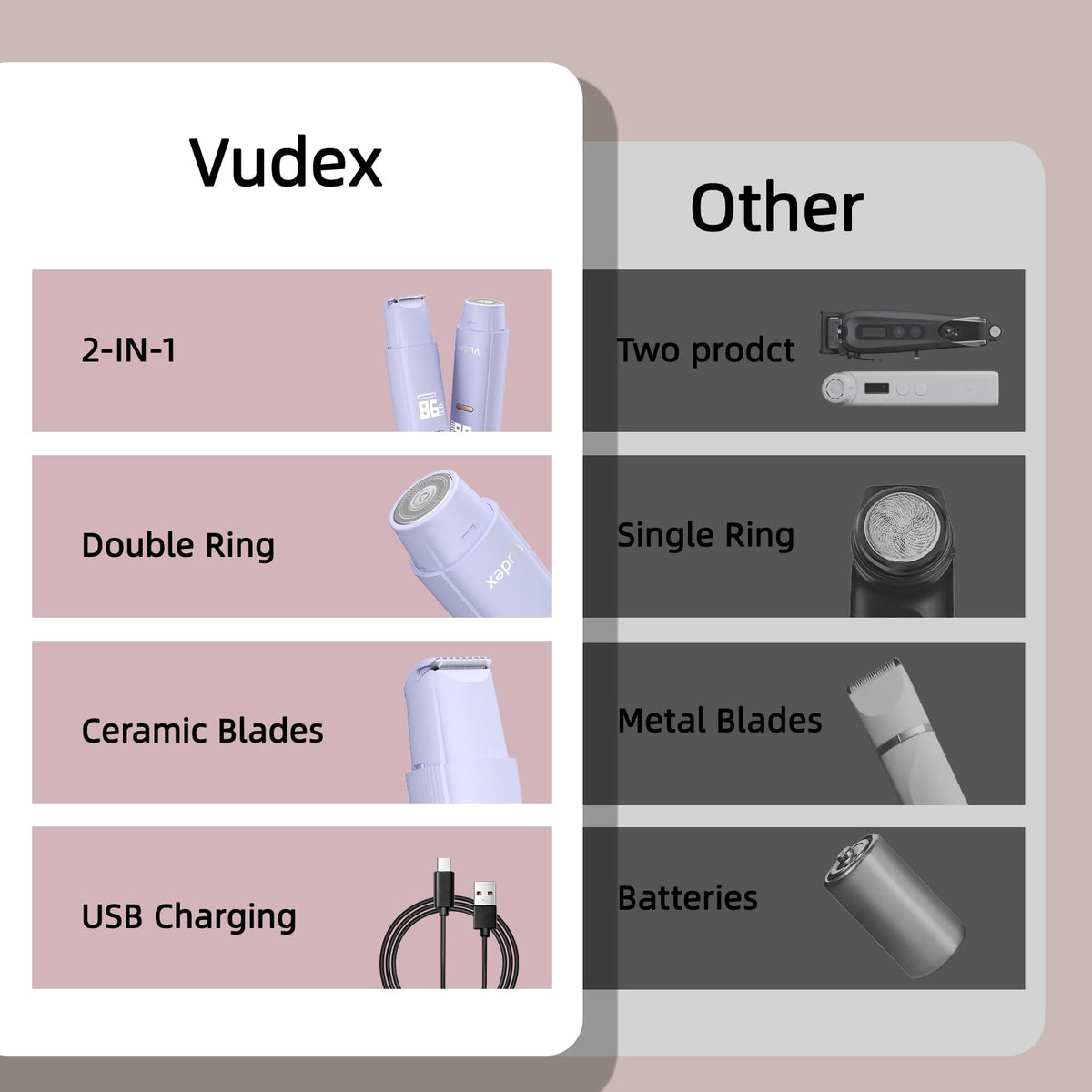 Vudex Bikini Trimmer easy-clean under running water for quick maintenance