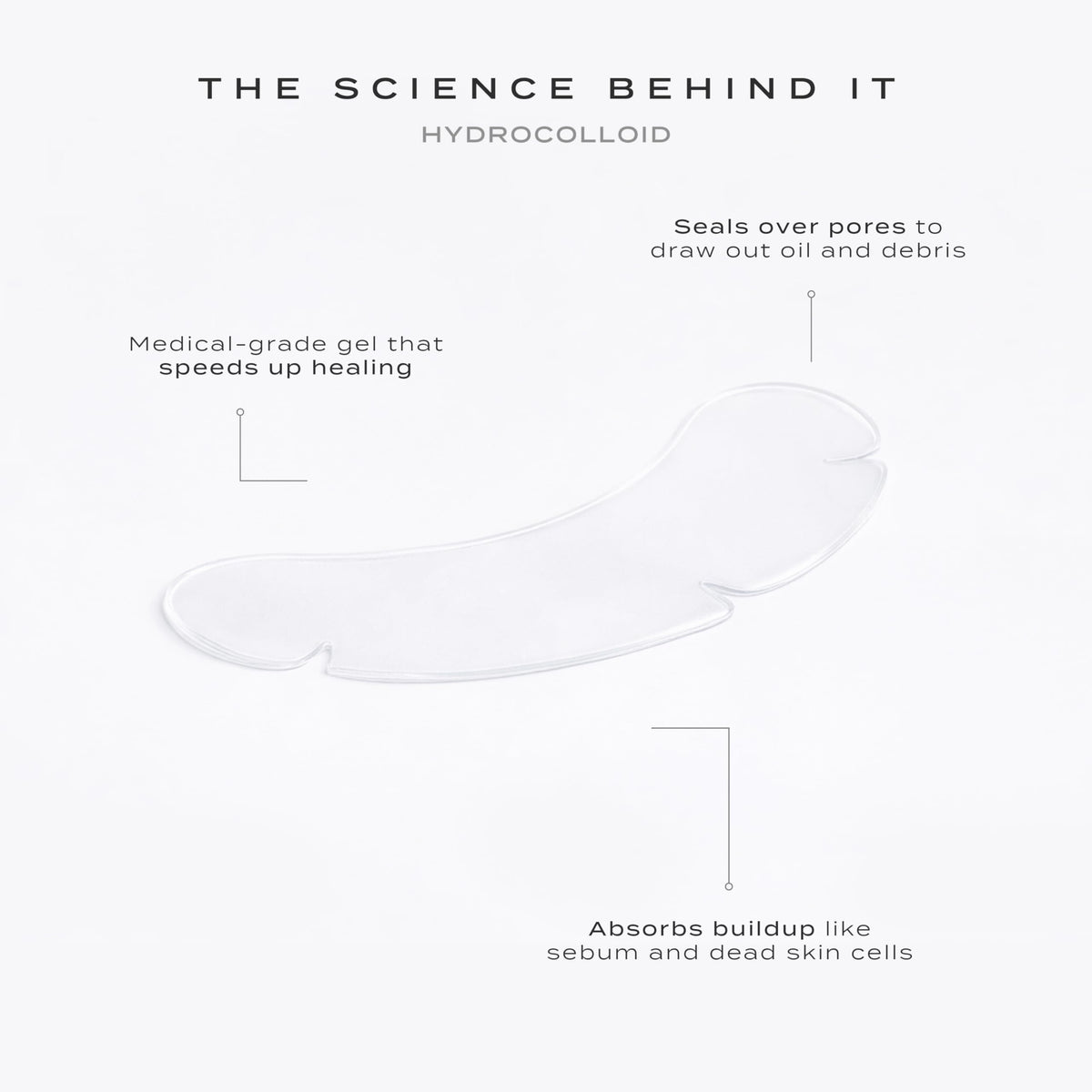 Vue Chin Patches provide an easy bedtime routine for a calmer chin by morning.