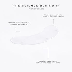 Vue Chin Patches provide an easy bedtime routine for a calmer chin by morning.
