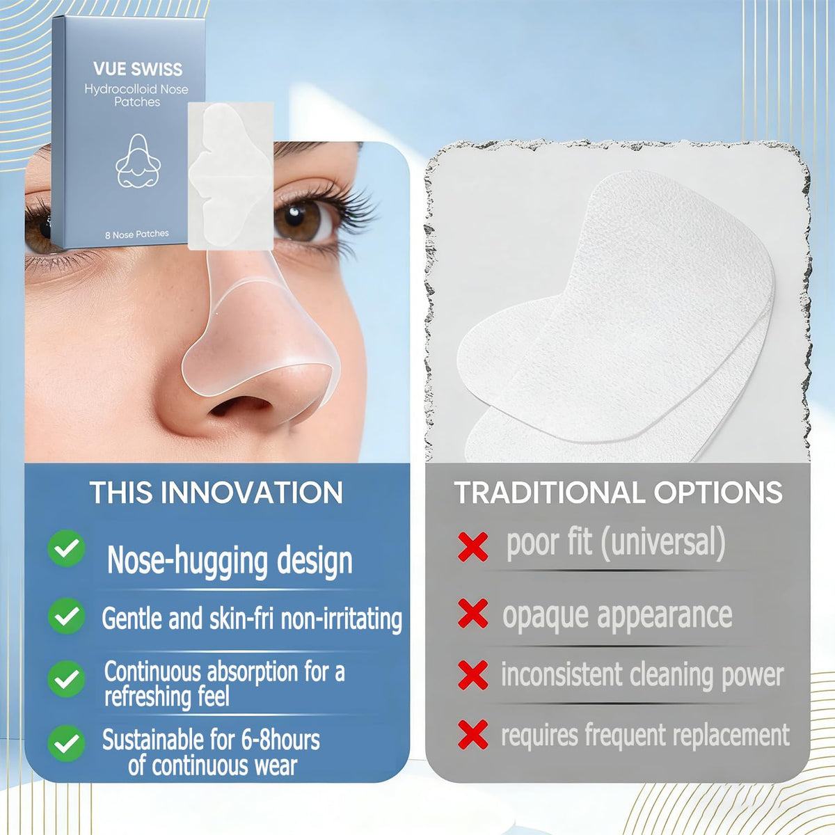 Vue Swiss nose patches deliver a matte finish for balanced skin