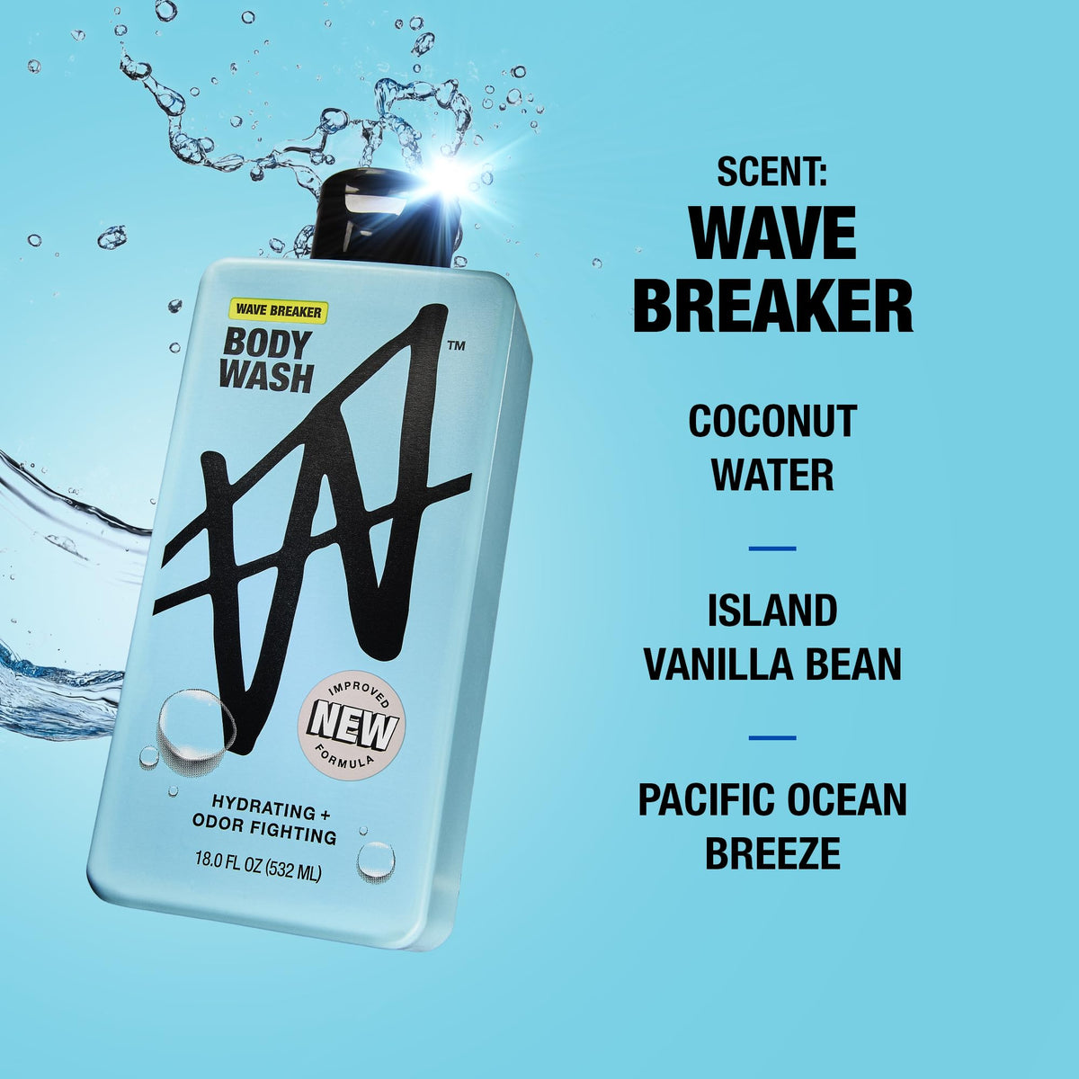 W Jake Paul body wash hydrating formula closeup shows moisturizing shine.