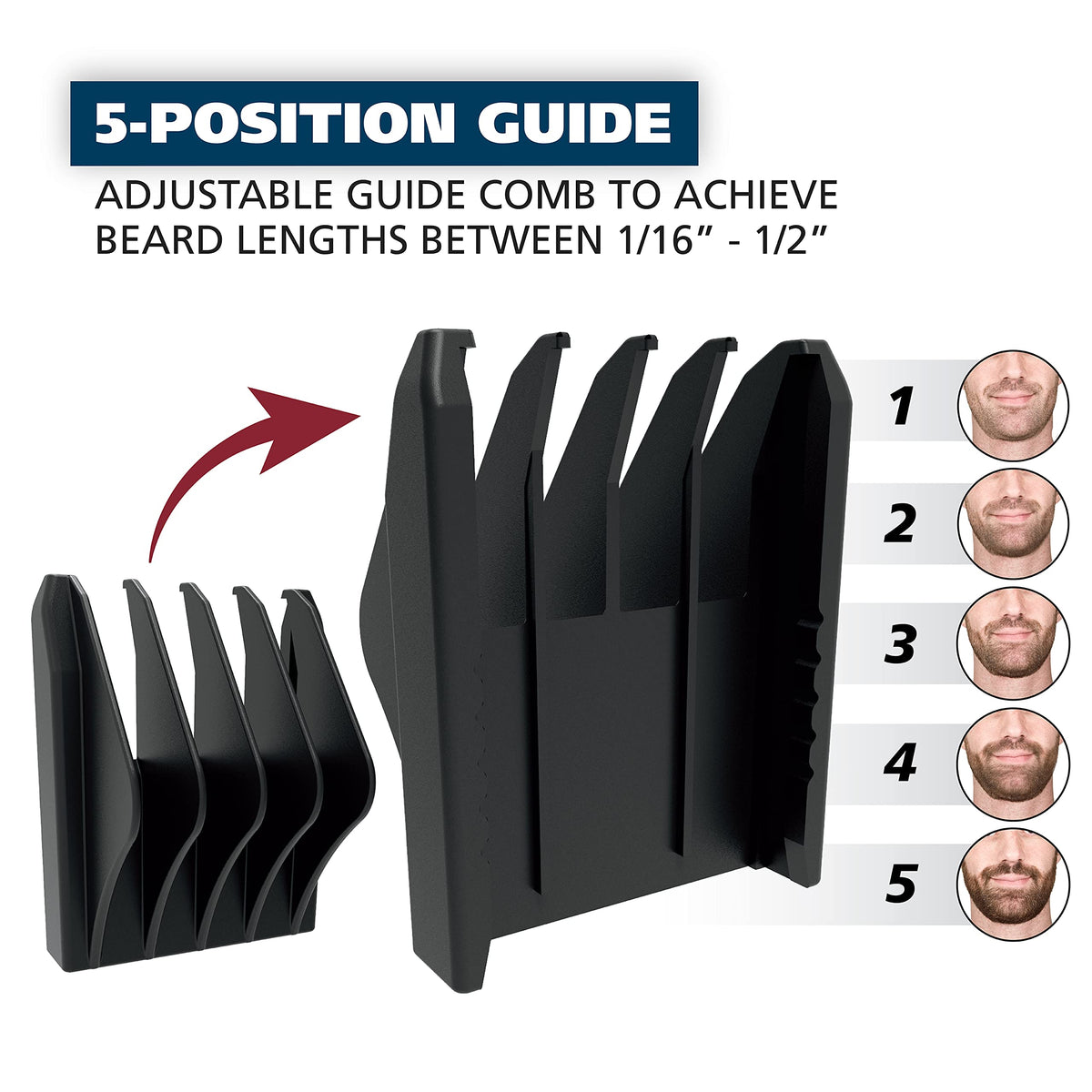 Wahl Adjustable 5-position guide shows precise beard length control