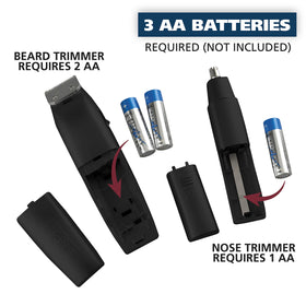 Wahl blade guard protects blades and skin during storage.