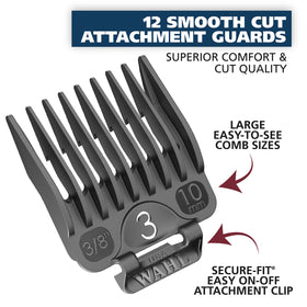 Barber-studio ready Wahl for professional use.