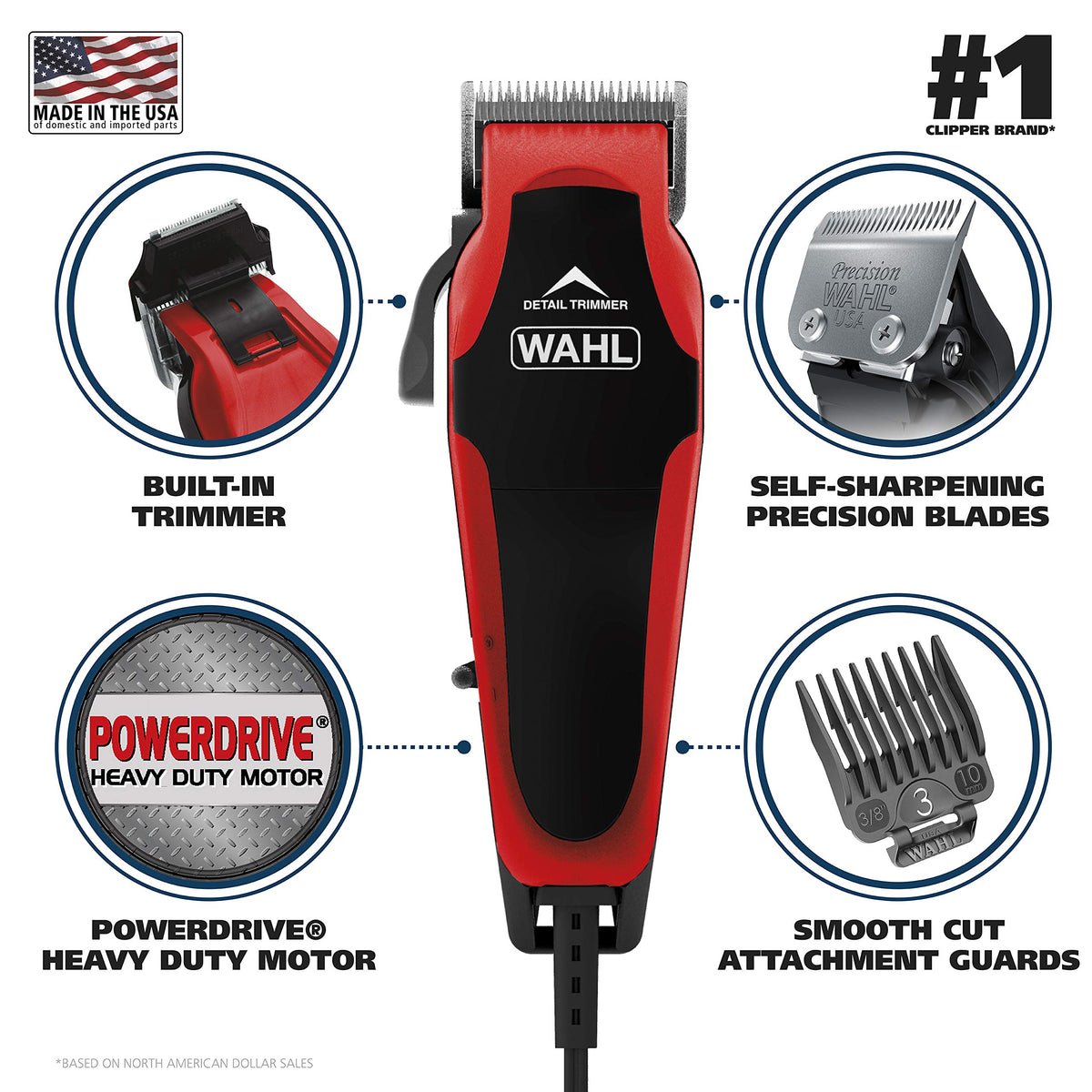 PowerDrive motor on Wahl Clip N Trim powers through thick hair.
