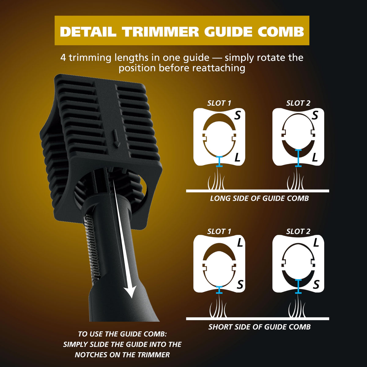 Wahl Manscaper rinseable blades for easy cleaning after use