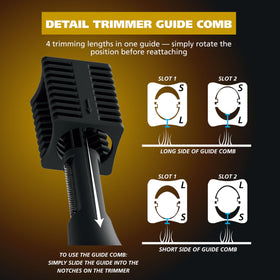 Wahl Manscaper rinseable blades for easy cleaning after use