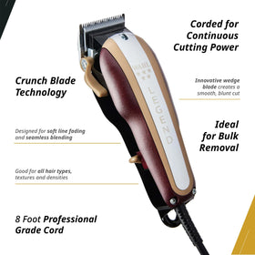 Wahl Professional 5 Star Legend clipper blade assembly close-up for precise fades