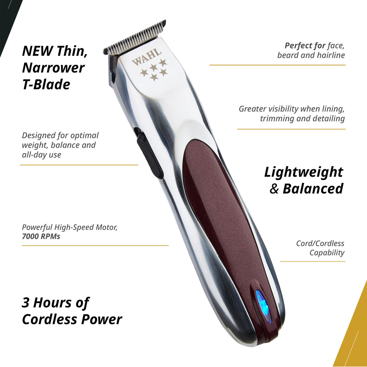 Cordless design of Wahl Align Trimmer for flexible grooming without cords.